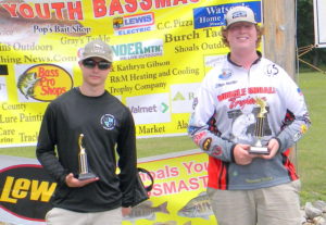 Sixteen to eighteen winners. SYBM photo