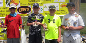 11 to 15 Age Group winners. SYB photo