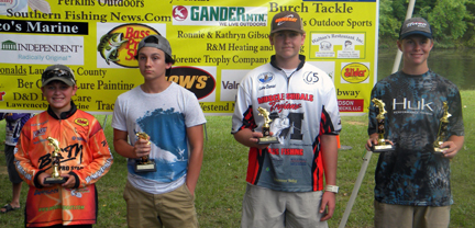 Eleven to fifteen winners