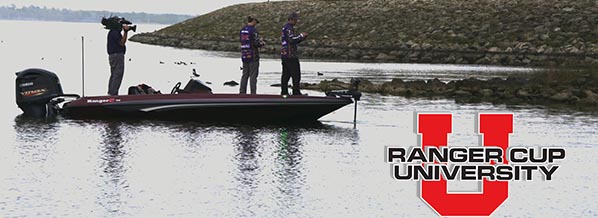 Ranger Cup Challenge Banner