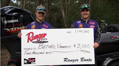 rancger cup college winners