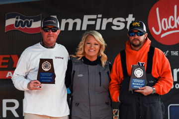 Kenny Smith and Rj Thompson 2nd Place 1