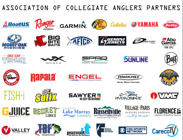 ACA sponsors