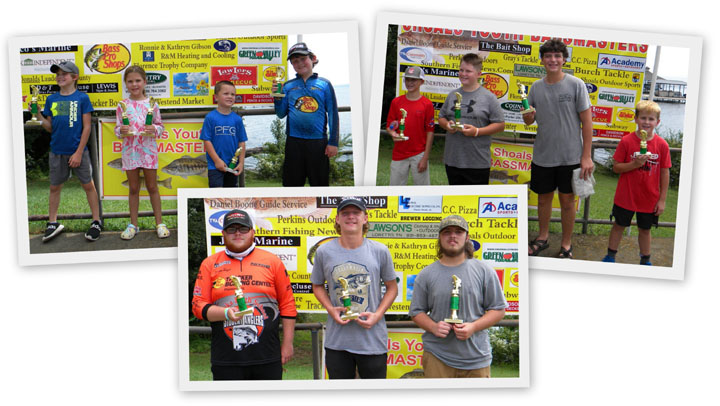 winning places